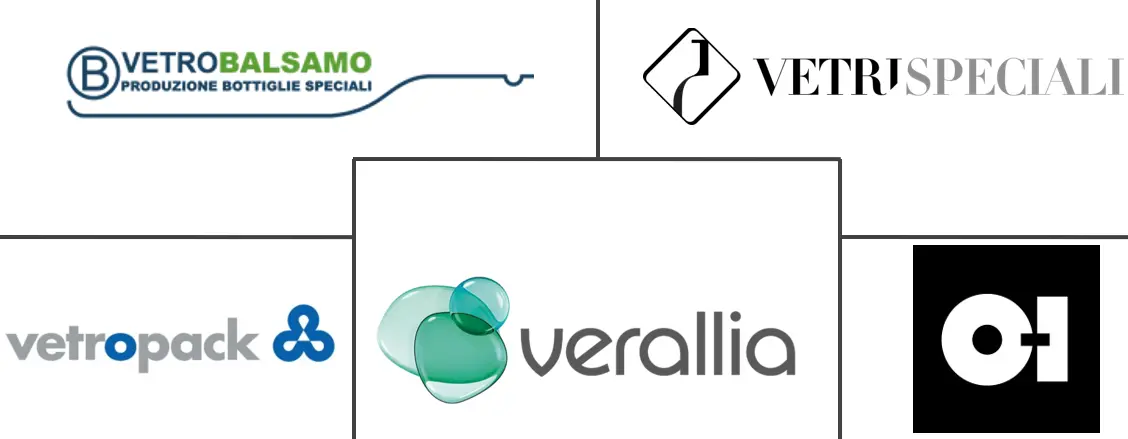 意大利容器玻璃市场规模及份额