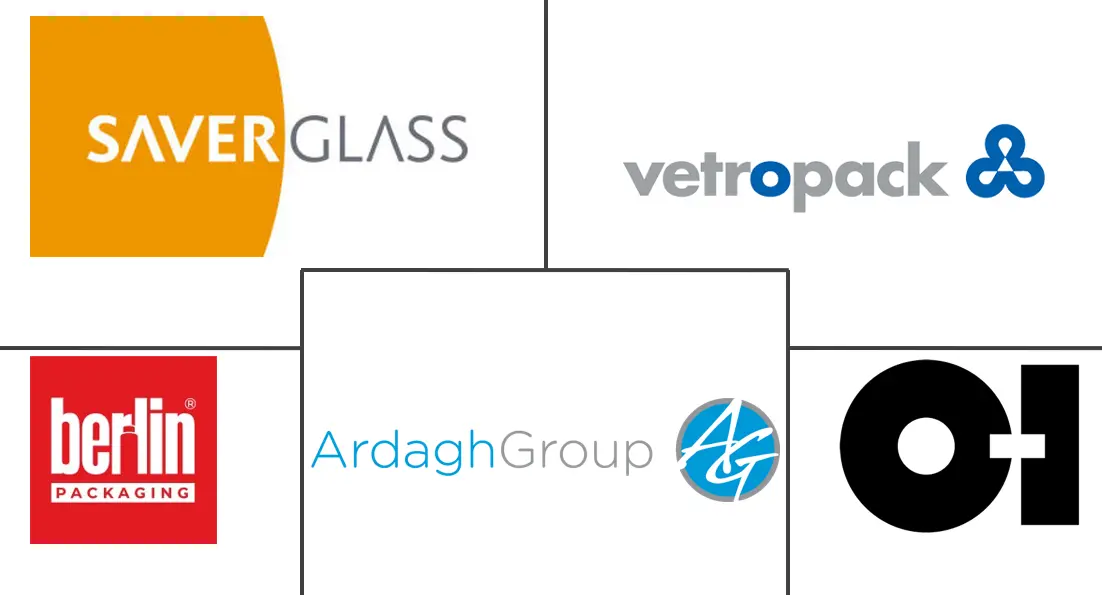 瑞士容器玻璃市场规模及份额