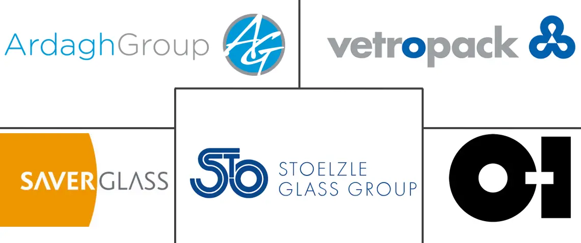 斯洛伐克容器玻璃市场规模及份额