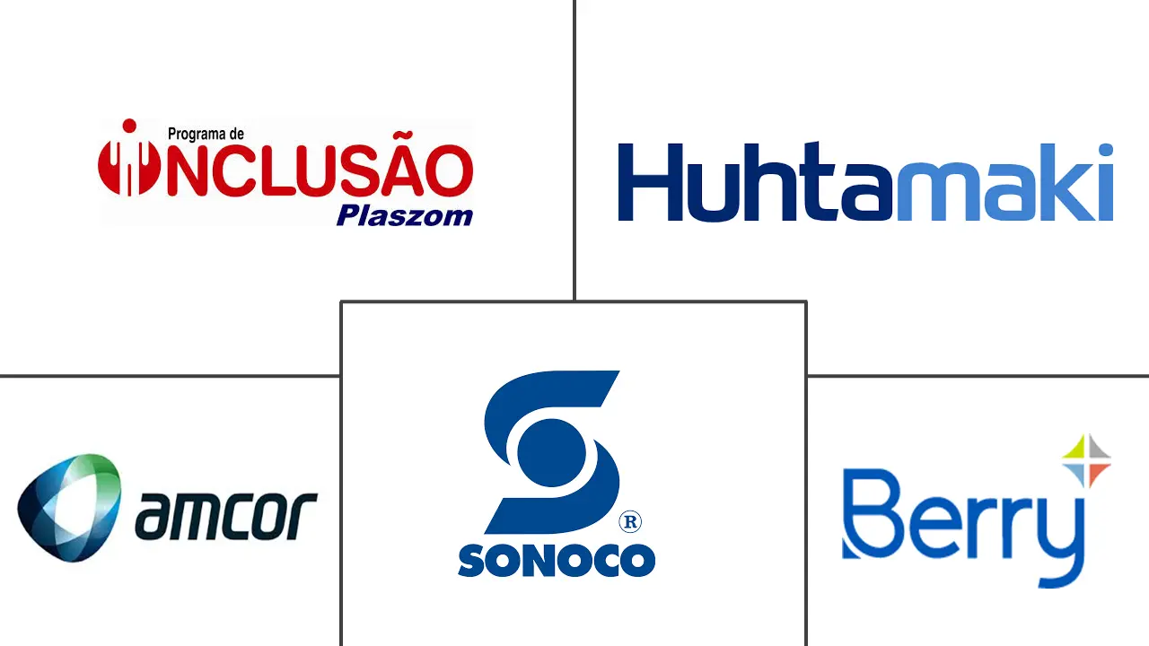 巴西软塑料包装市场规模