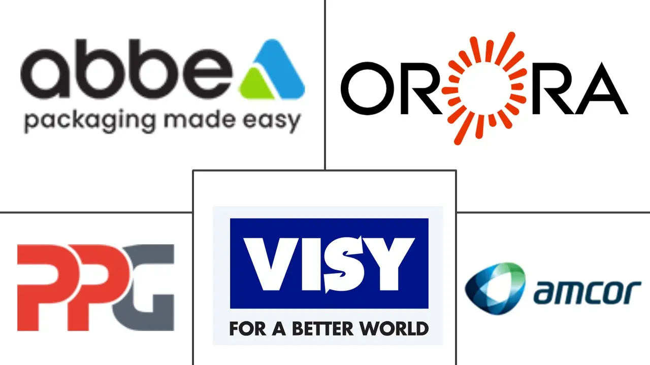 澳大利亚纸包装市场规模及份额