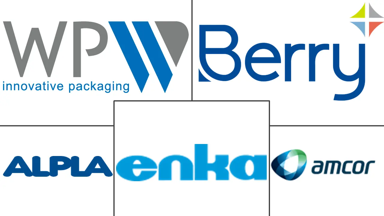 哥伦比亚塑料瓶市场规模