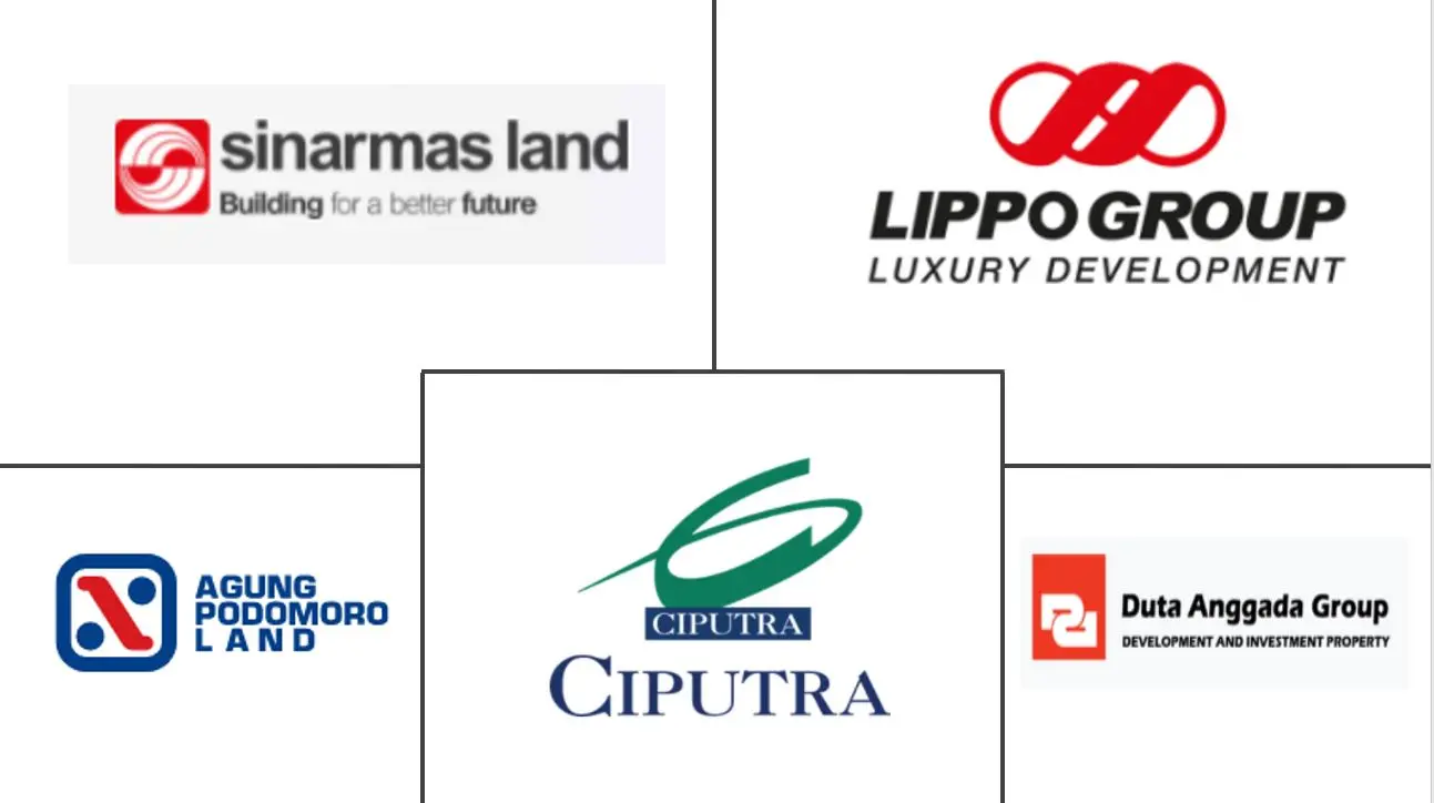 印度尼西亚住宅房地产市场规模和份额分析