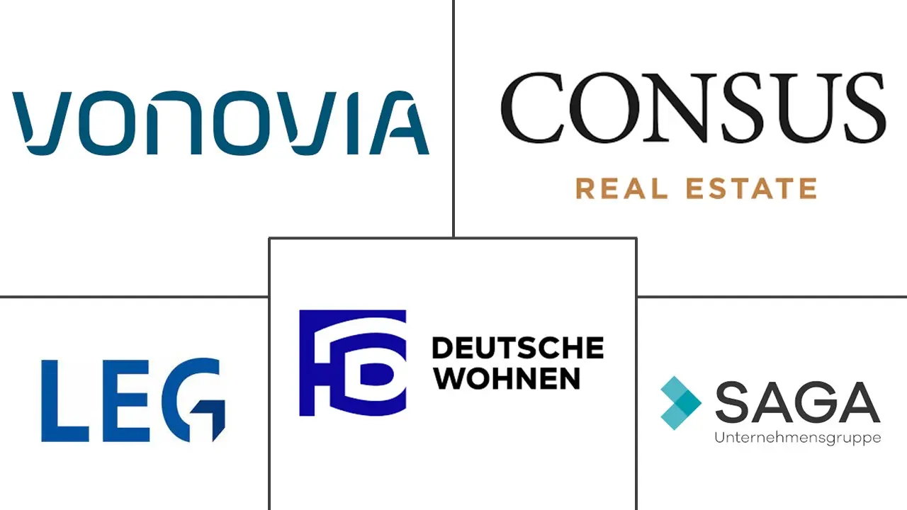 德国住宅房地产市场规模和份额分析