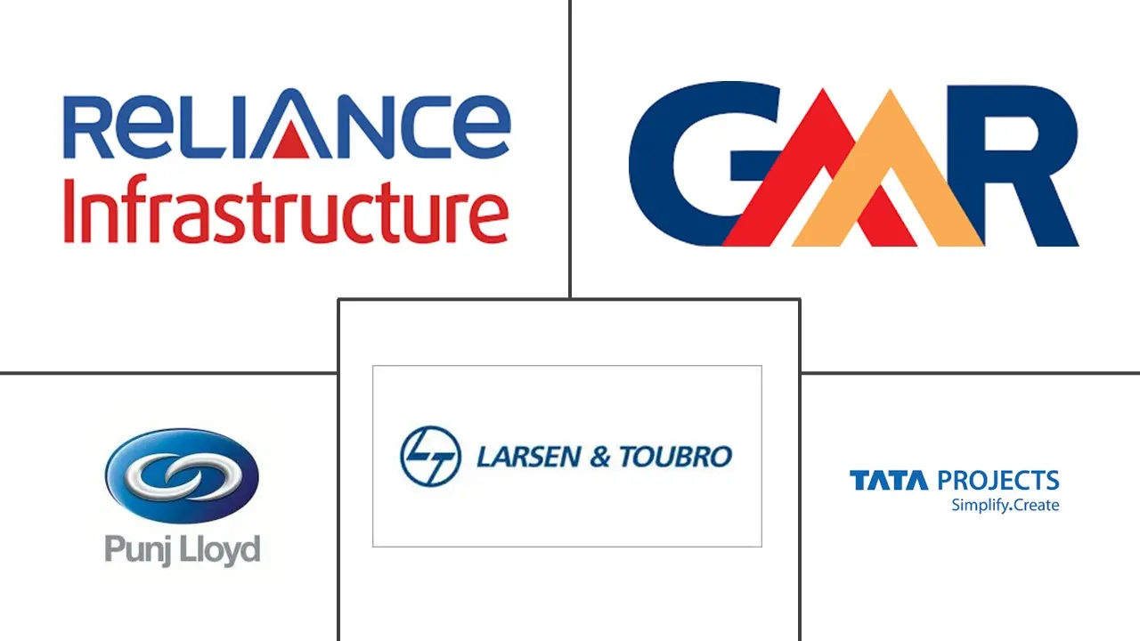 印度工程、采购和施工管理 (EPCM) 市场规模和份额分析