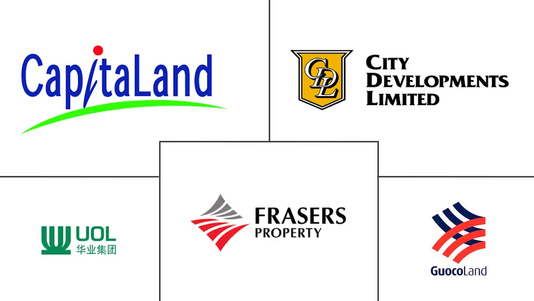 新加坡房地产市场规模和份额