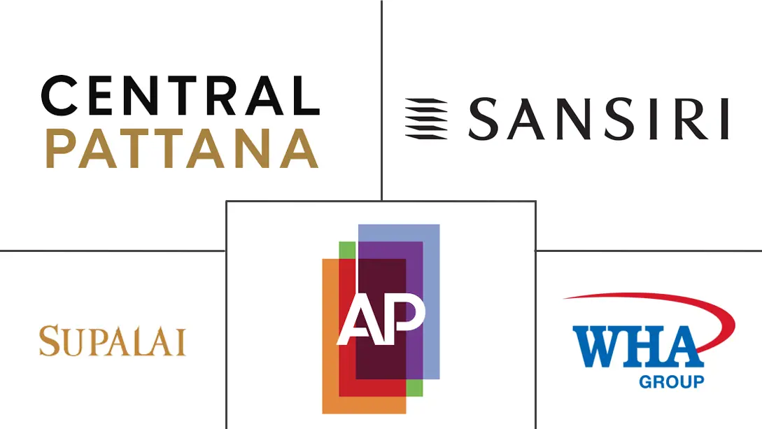 泰国房地产市场规模和份额