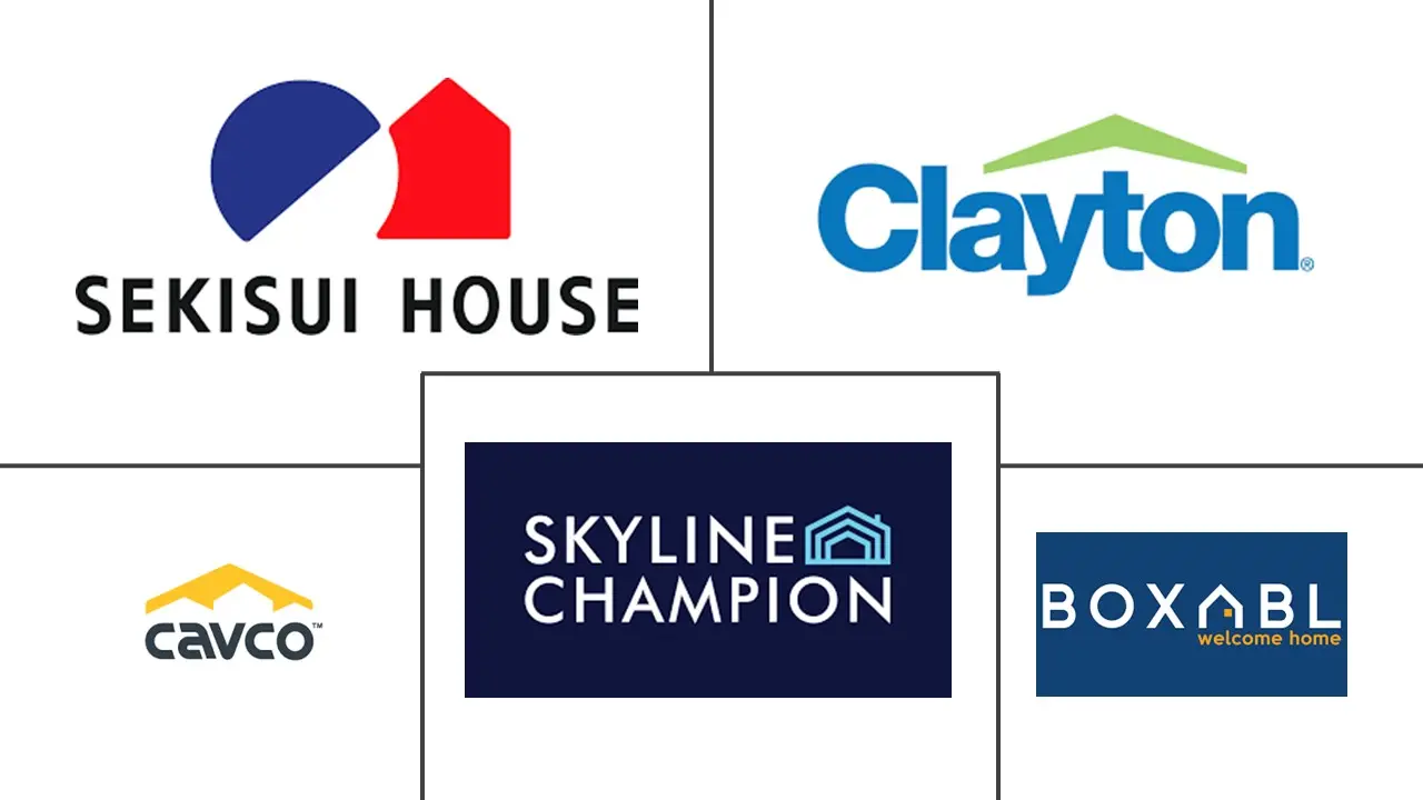 北美预制房屋市场规模和份额分析