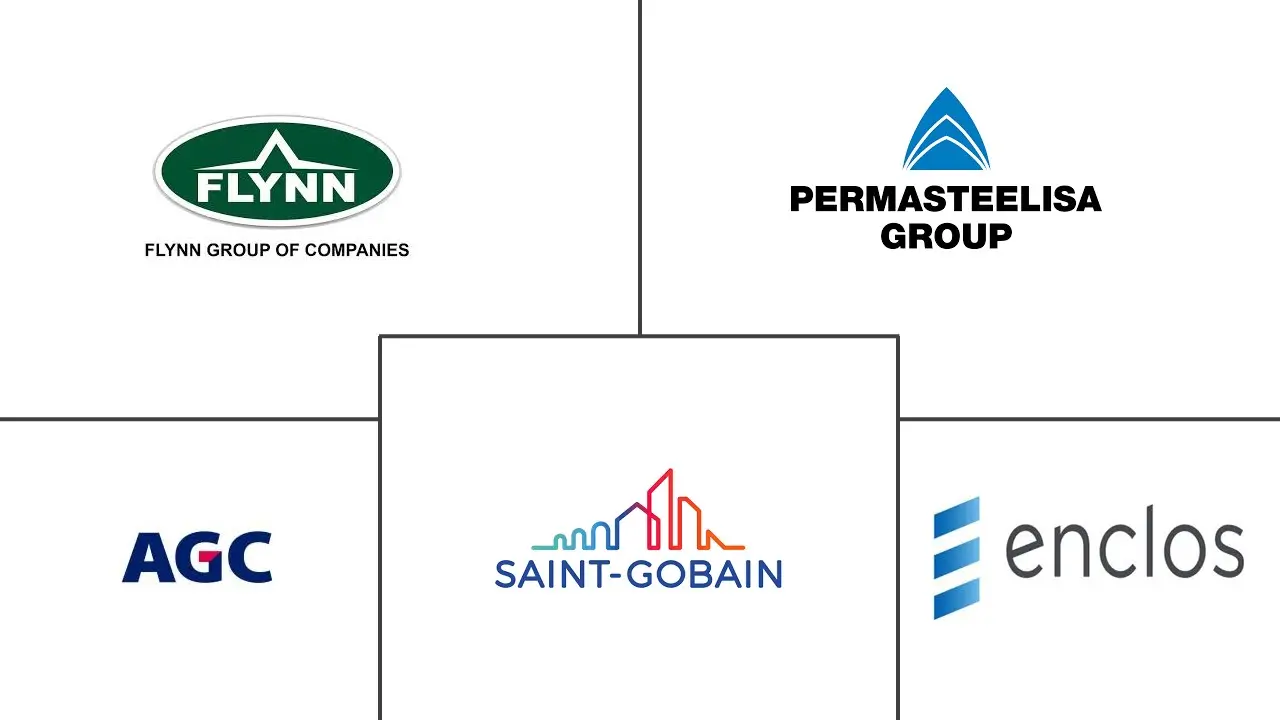 加拿大幕墙市场规模及份额