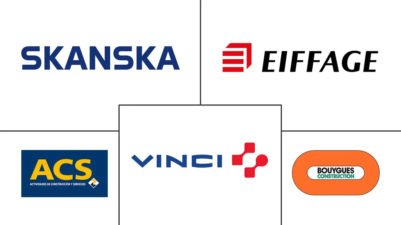 欧洲交通基础设施建设市场规模和份额分析