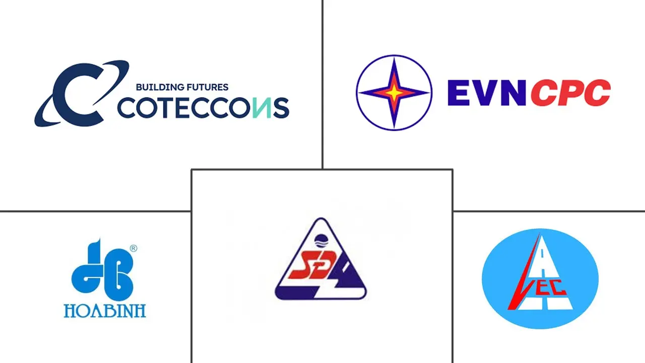 越南基础设施市场规模和份额