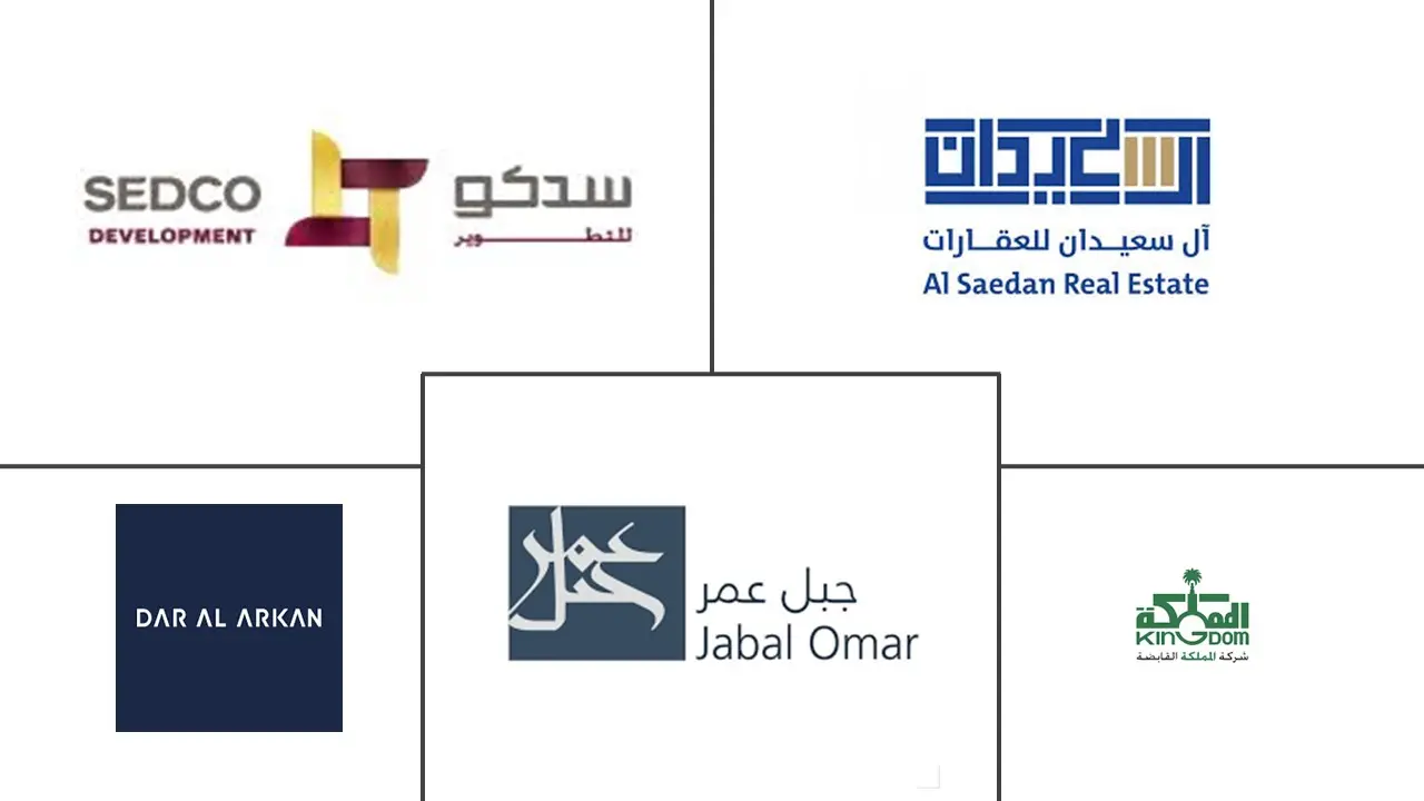 沙特阿拉伯商业房地产市场规模和份额分析