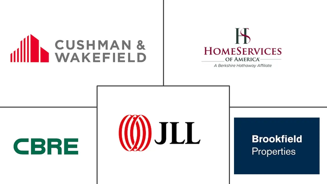 美国房地产服务市场规模和份额