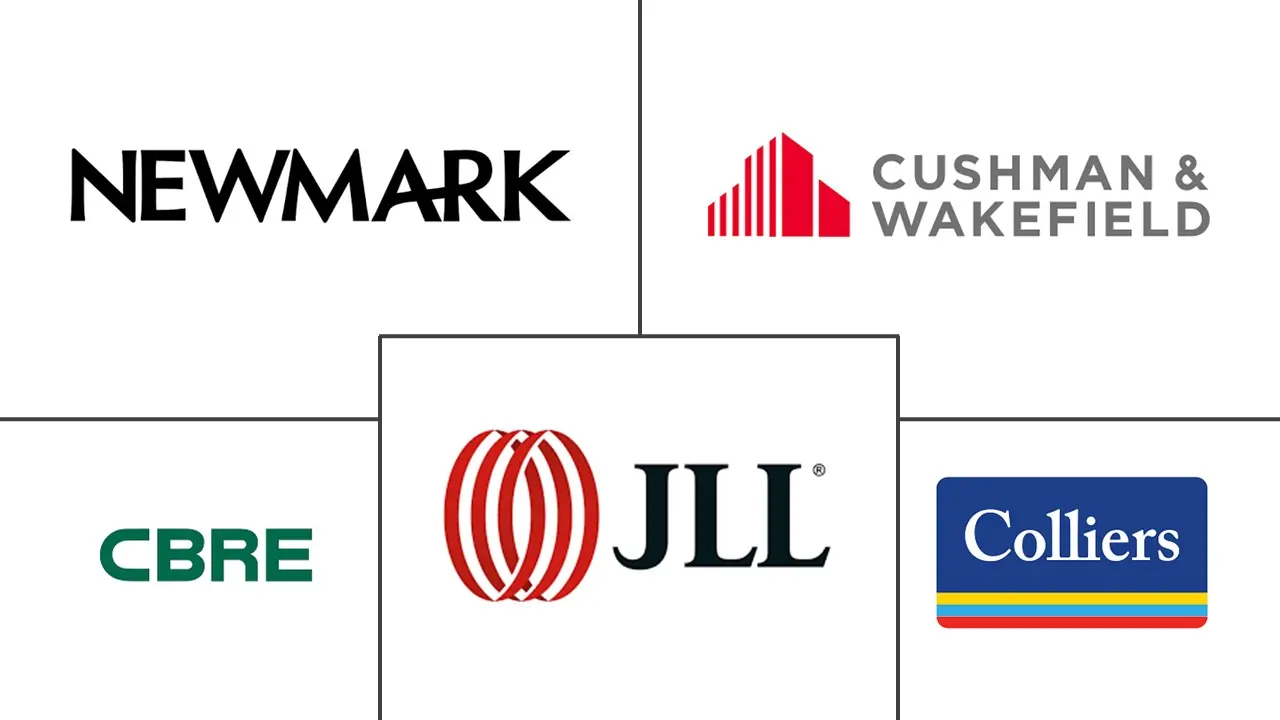 美国商业房地产市场规模和份额分析