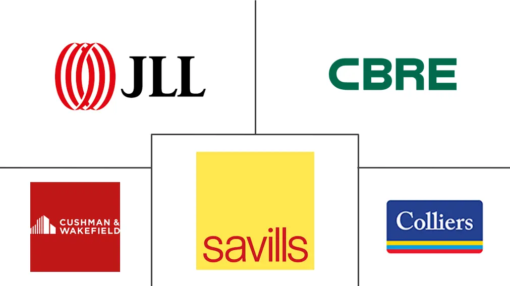 意大利写字楼房地产市场规模和份额