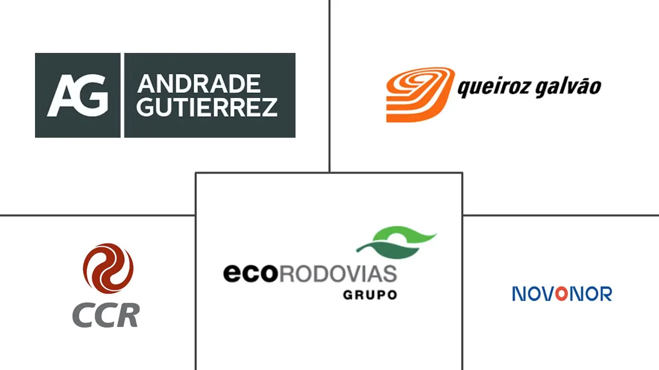 巴西基础设施行业市场规模和份额