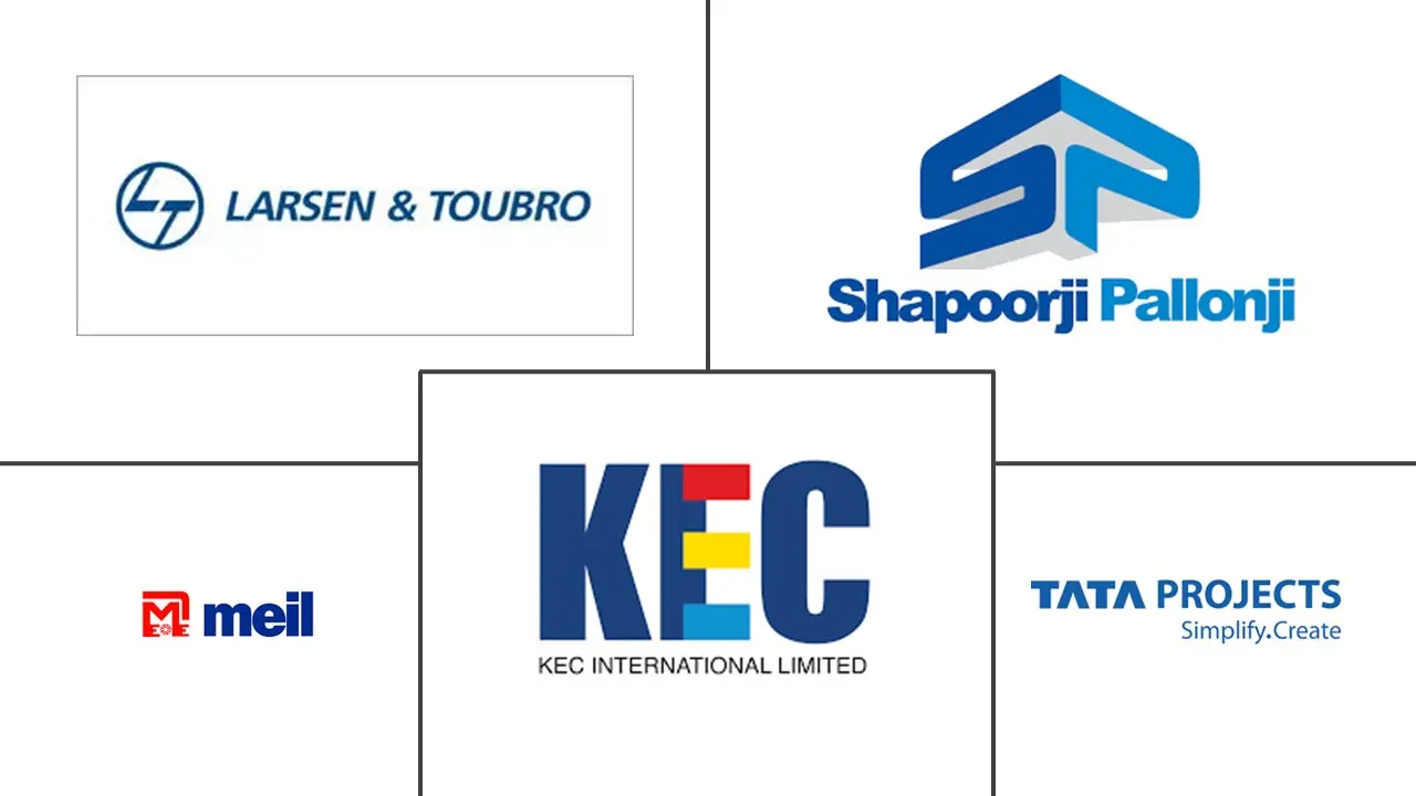 印度交通基础设施建设市场规模和份额分析