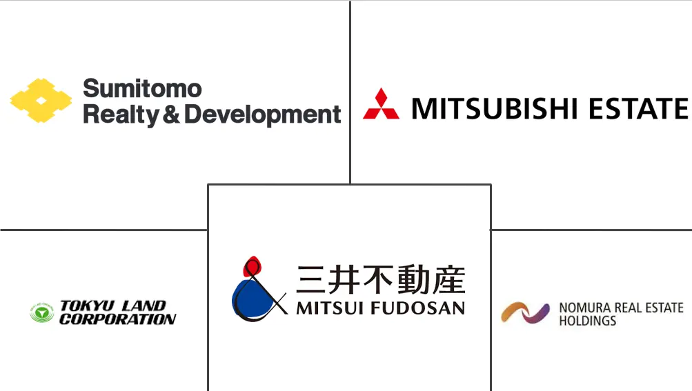 日本写字楼房地产市场规模和份额
