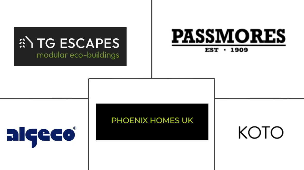 英国预制木结构建筑市场规模