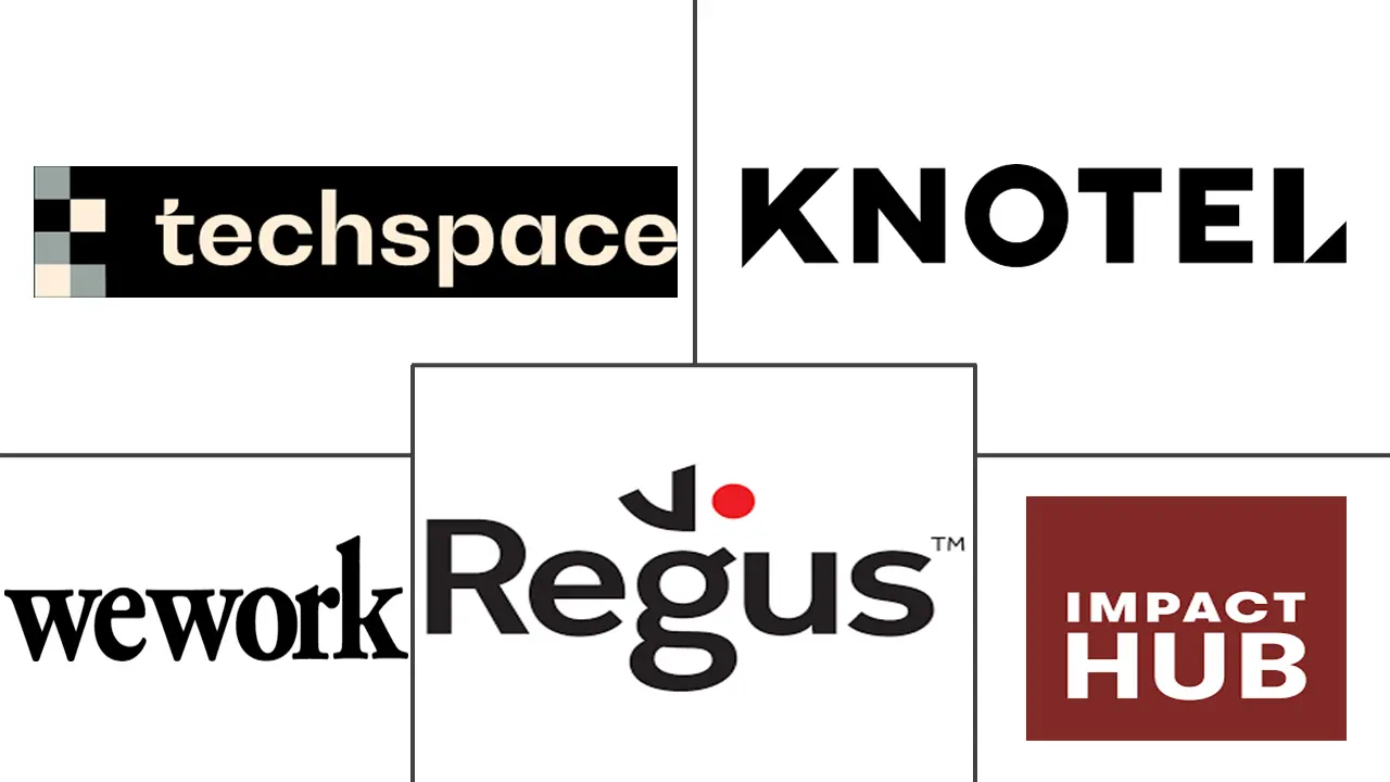 拉丁美洲联合办公空间市场规模