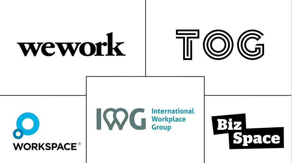 英国灵活办公空间市场规模和份额