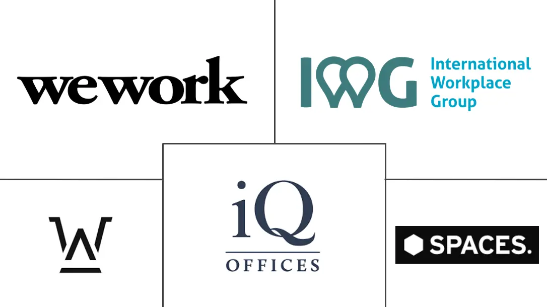 加拿大灵活办公空间市场规模和份额