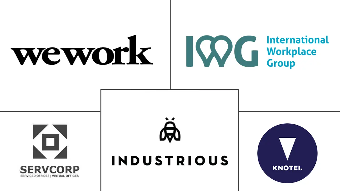 北美灵活办公市场规模及份额