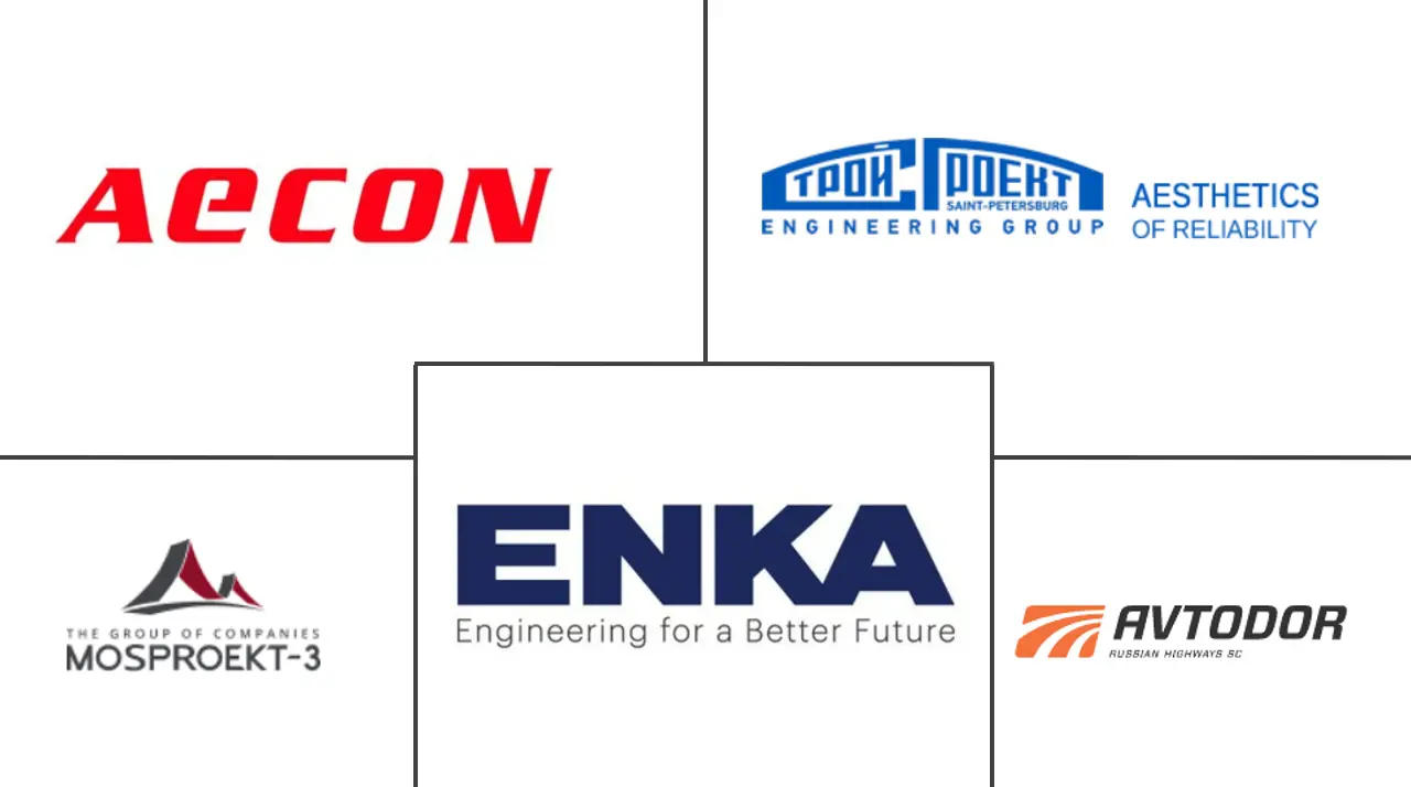 俄罗斯交通基础设施建设市场规模