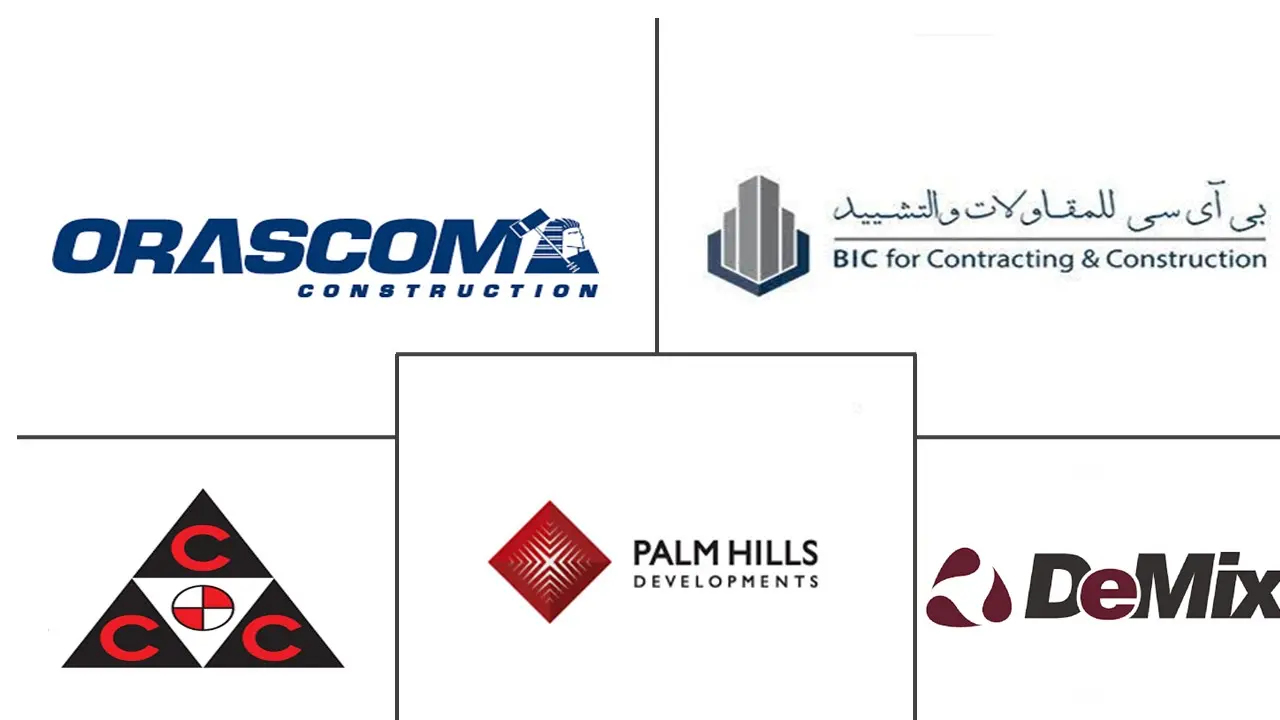 埃及住宅建筑市场规模和份额