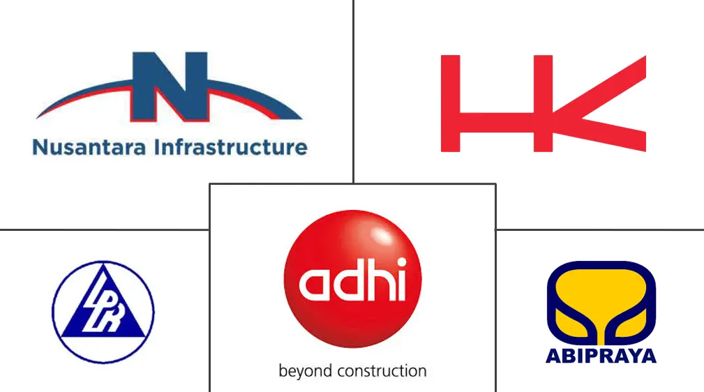 印度尼西亚基础设施行业市场规模和份额