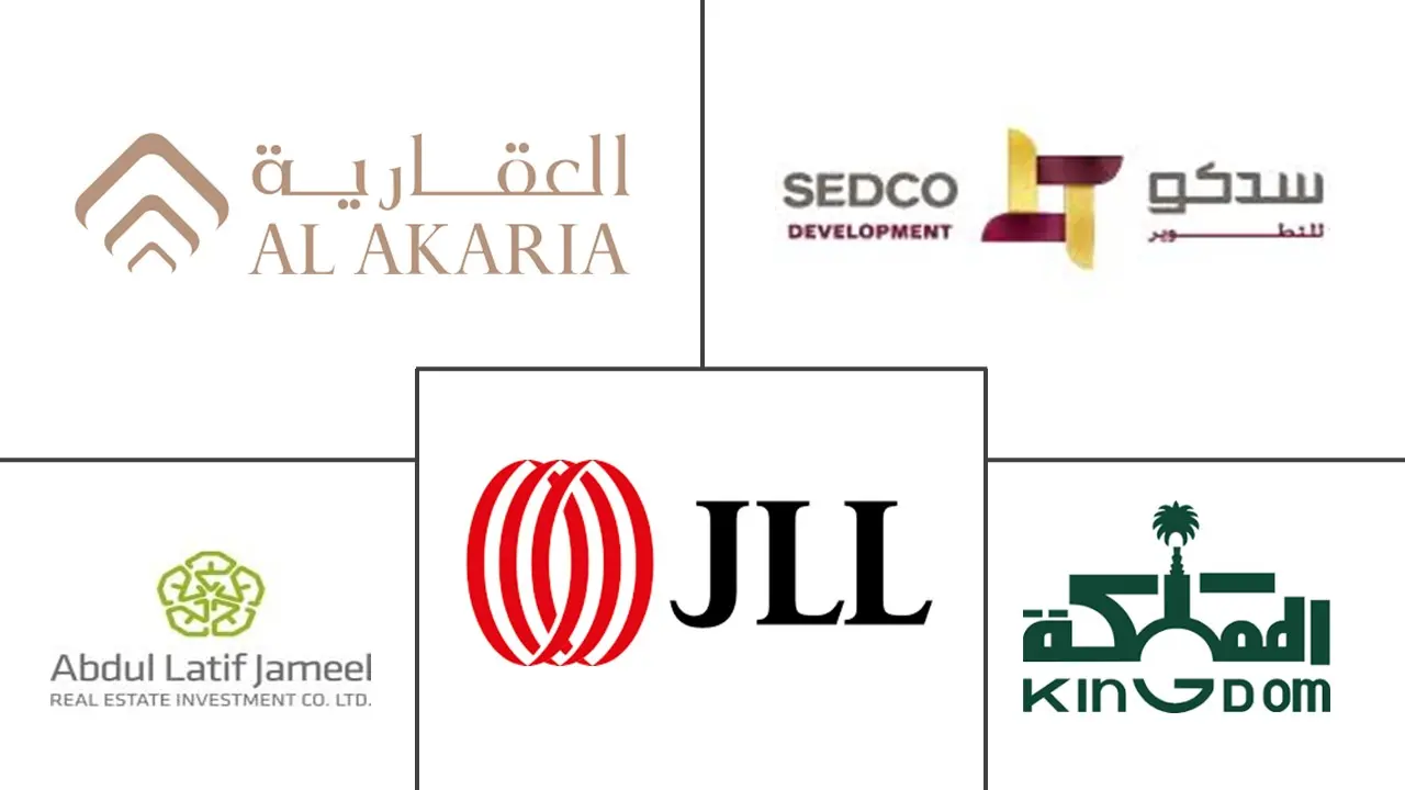 沙特阿拉伯写字楼房地产市场规模和份额分析