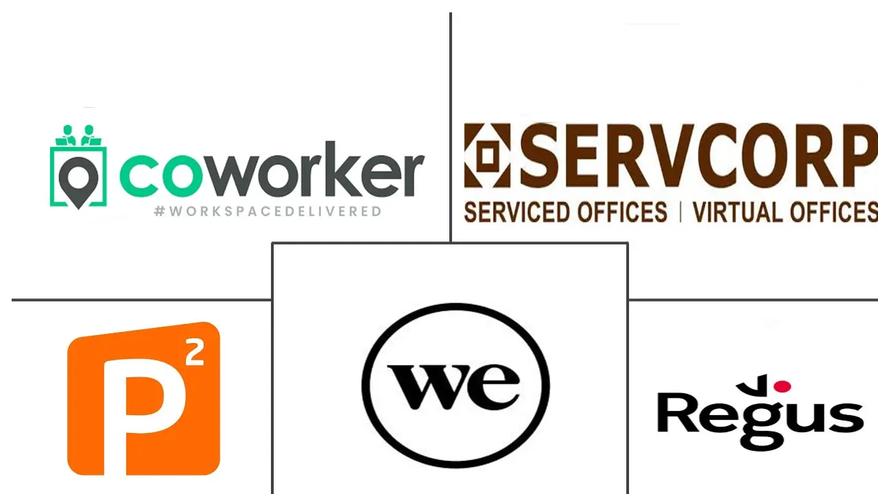 中国联合办公空间市场规模