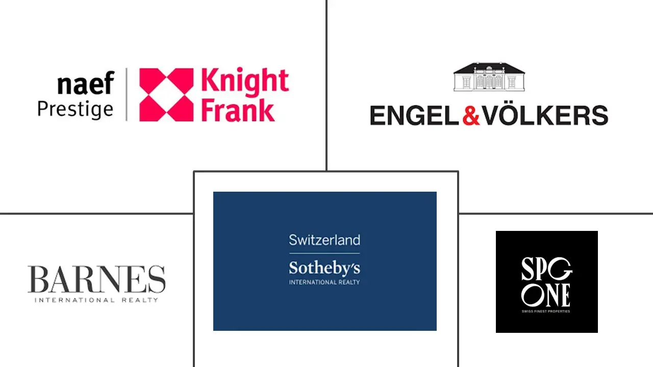 瑞士豪华住宅房地产市场规模和份额