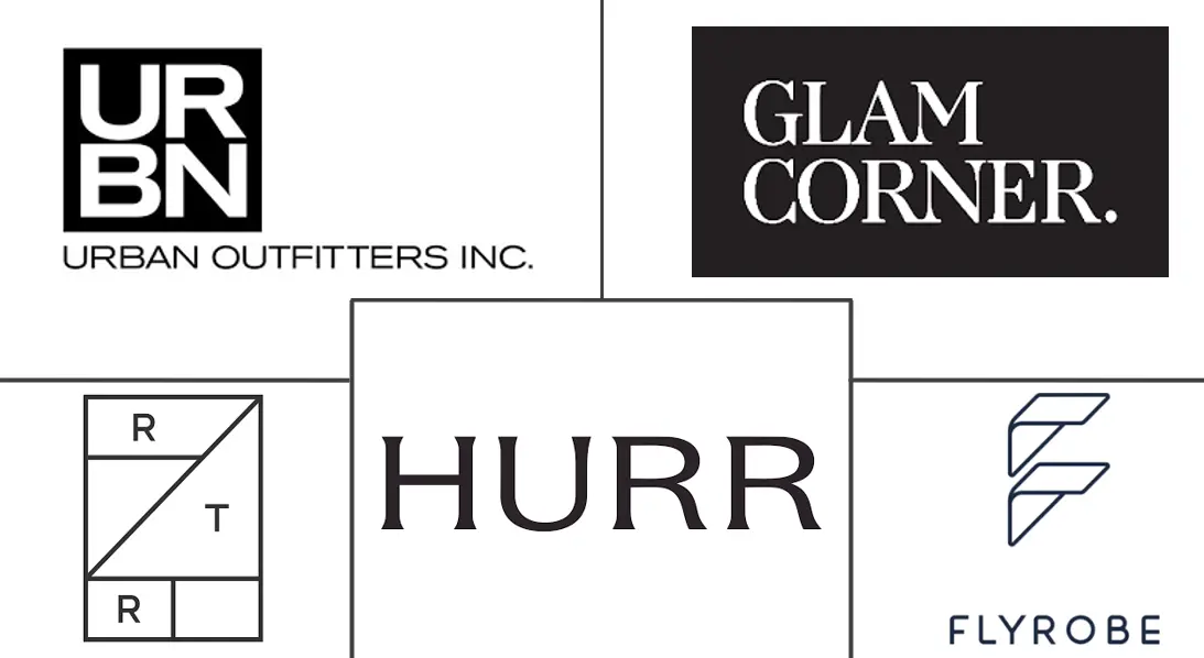 在线服装租赁市场规模和份额