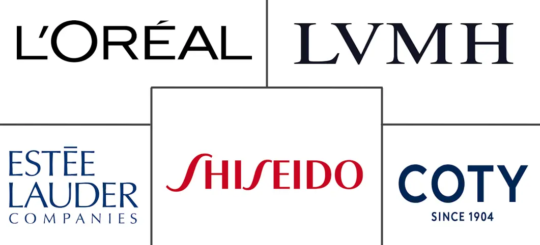 卡塔尔化妆品市场规模及份额