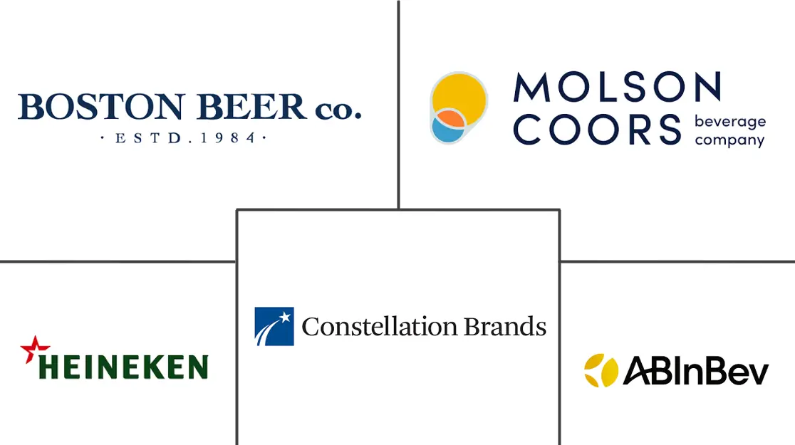 精酿啤酒市场规模和份额