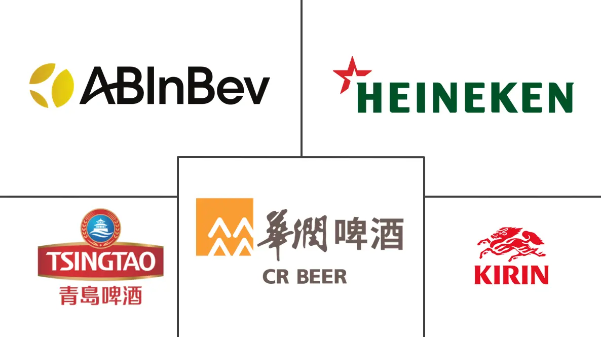 亚太地区酒精饮料市场规模和份额分析