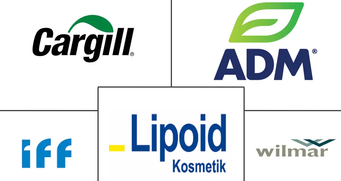 卵磷脂市场规模和份额