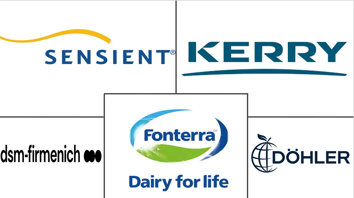 喷雾干燥食品市场规模和份额