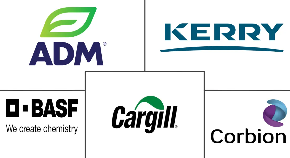 食品乳化剂市场规模和份额