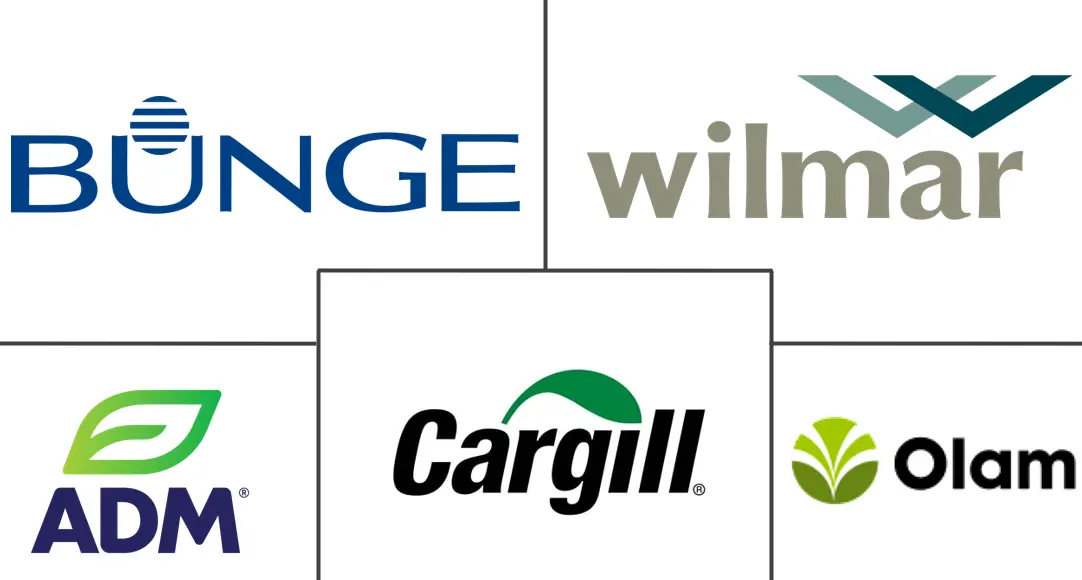 欧洲油脂市场规模和份额