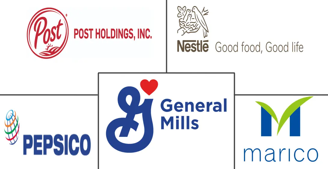 早餐谷物市场规模和份额