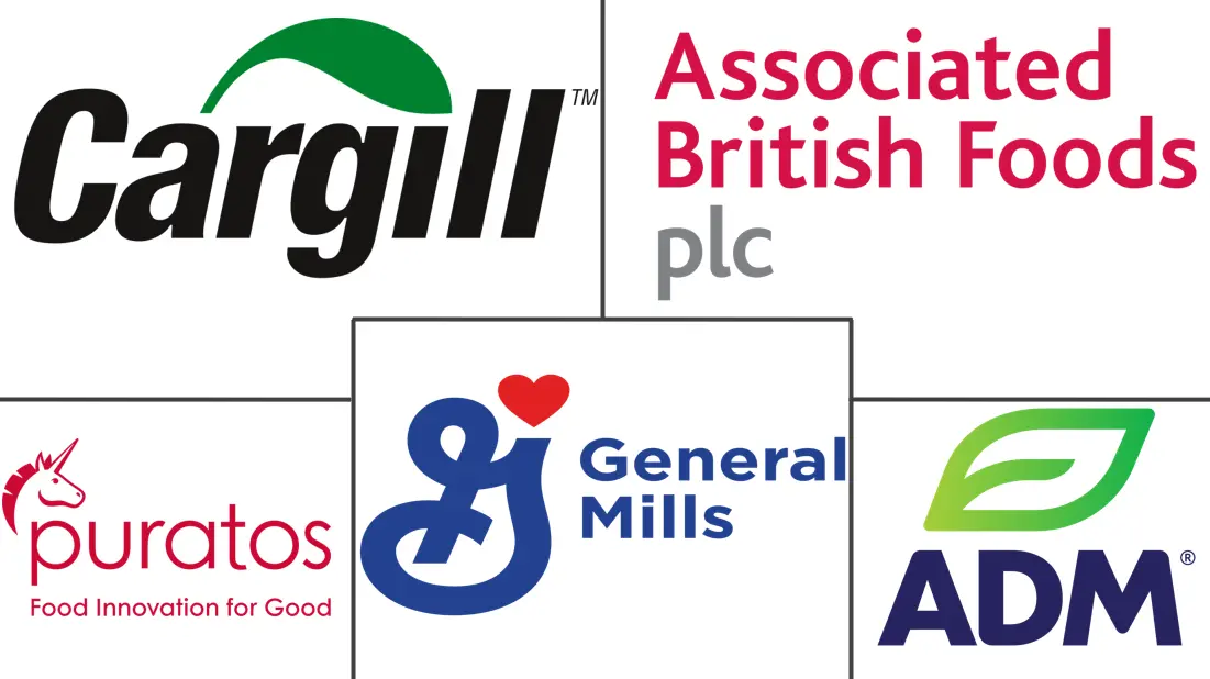 面包粉市场规模和份额