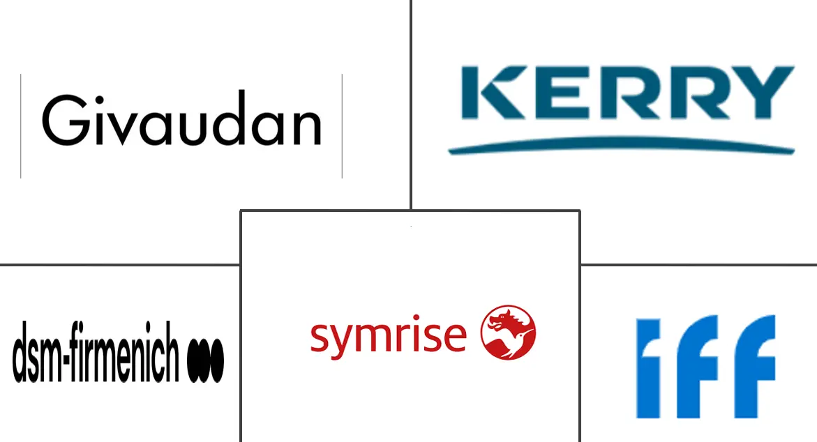 南非食品风味剂和增强剂市场规模和份额分析