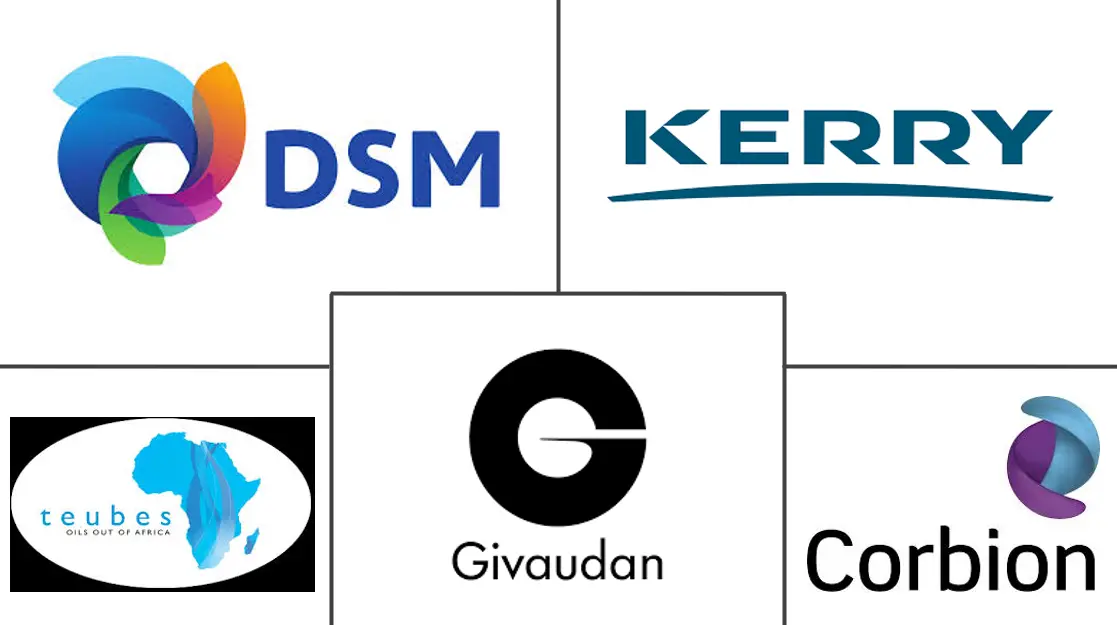 非洲食用香精市场规模及份额