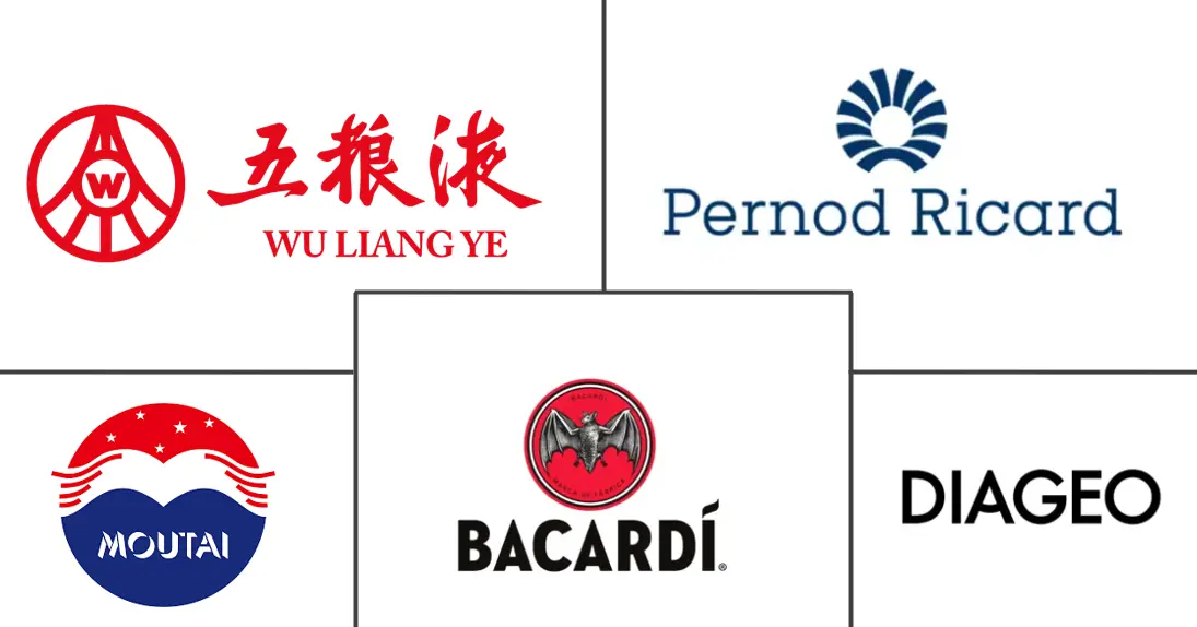 亚太烈酒市场规模和份额