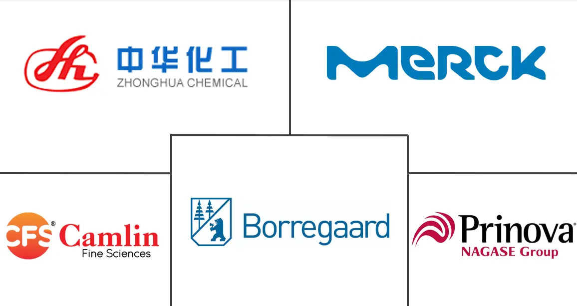 香兰素市场规模和份额