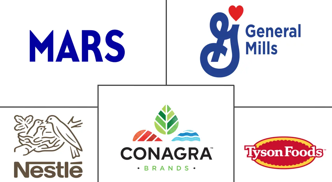 即食食品市场规模和份额