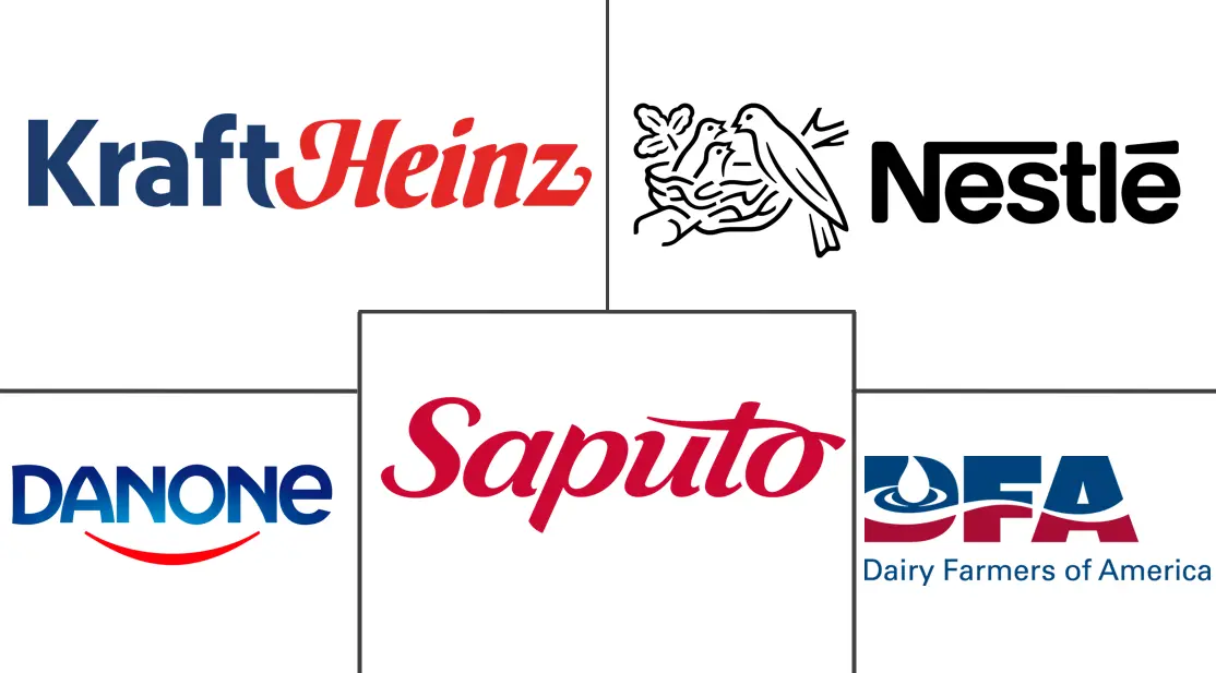 北美风味奶市场规模及份额