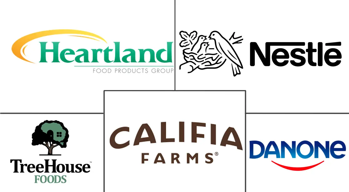 美国咖啡奶精市场规模和份额分析